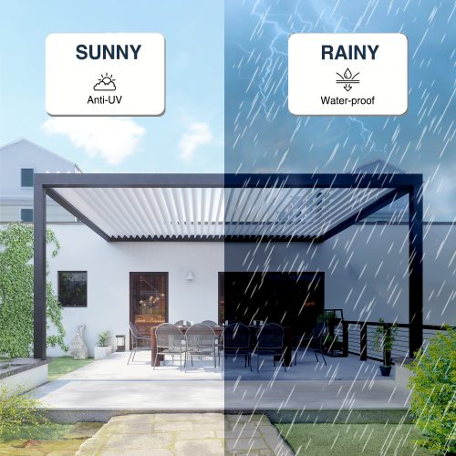 2021 Exporting Durable Motorized Sun Shade Pergola Kits Modern Alfresco Spaces Pergola
