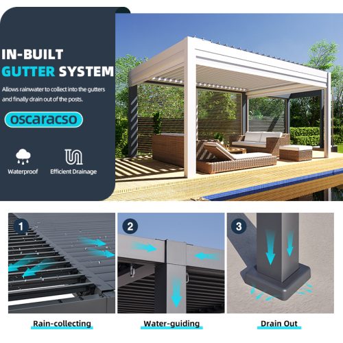 100% Waterproof Motorized Louvered Aluminium Outdoor Gazebo Leisure Garden and Pergola Use Pergola