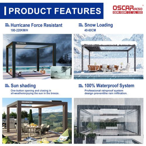 Bioclimatic Backyard Pergolas with Shading and Ventilation Function Stylish Modern Patio Garden Courtyard Retractable Pergola