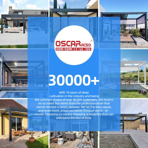 Customizable Outdoor Aluminium Pergola with Sun Protection and Ventilation Ideal Garden Patio and Backyard Retractable Pergola