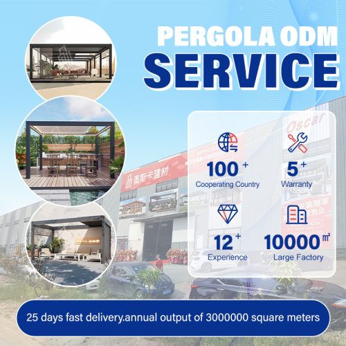 Bioclimate Aluminum Rooftop Window Pergola with Ventilation and Light - Ideal Gardens Patios and Balconies Retractable Pergola