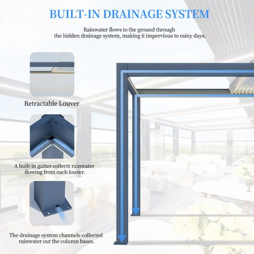 Waterproof Rotating Outdoor Aluminum Louver Roof Electric Led Rain Cover Patio Garden Terrace Retractable Pergola