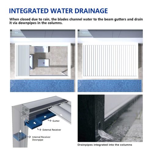 Waterproof Rotating Outdoor Aluminum Louver Roof Electric Led Rain Cover Patio Garden Terrace Retractable Pergola