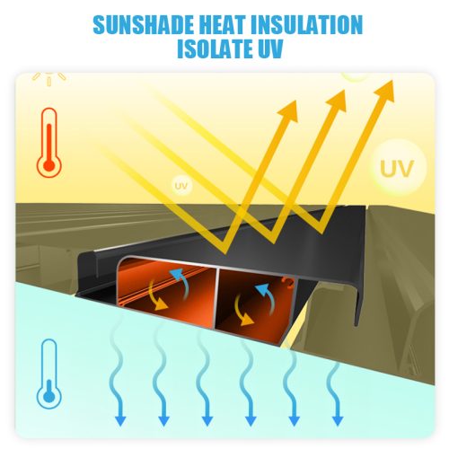 Automatic Free Standing Louvered Aluminium Cover Garden Patio and Deck Retractable Pergola