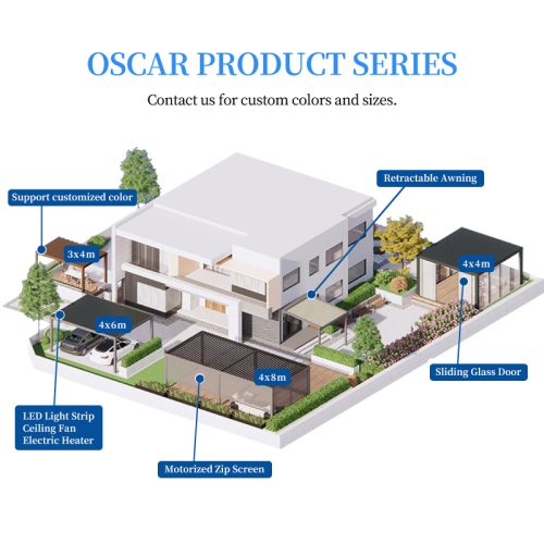 Rainproof Adjustable Electric Louvered Pergola Roof Garden Patio Backyard Outdoor Retractable Pergola